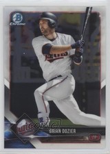 Click to enlarge Brian Dozier