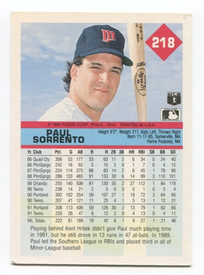 1992 Fleer Paul Sorrento Signed Card Baseball Autographed Auto #218 - Image 2 of 2
