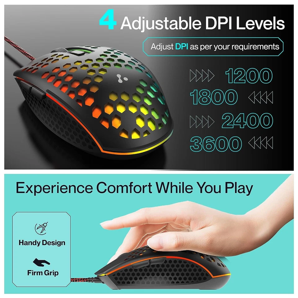 Ambrane Honeycomb Design Wired Mouse 1.5 Metre- 6 Buttons -3600 DPI -Free Ship - Image 3 of 4