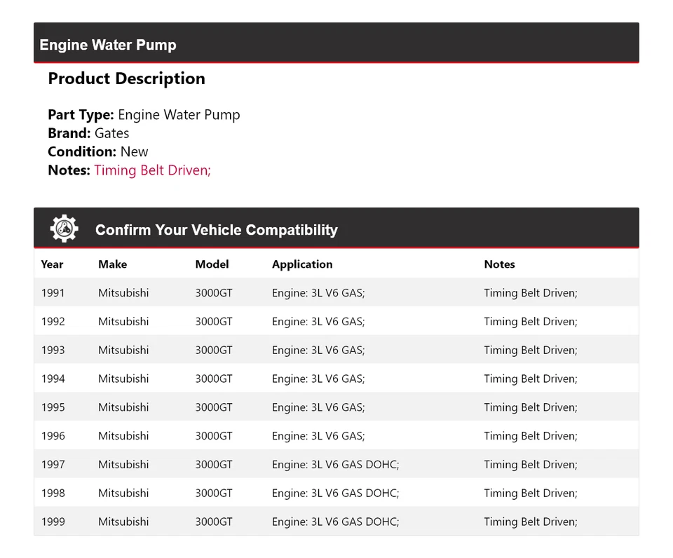 For 1991-1999 Mitsubishi 3000GT Engine Water Pump Gates 1992 1993 1994 1995 1996 - Image 2 of 4
