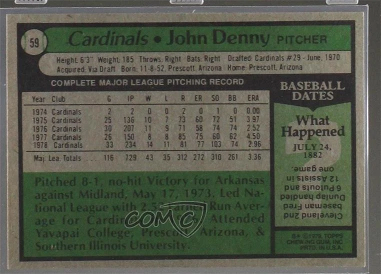 2015 Topps Originals Buybacks John Denny #1979-59 - Image 2 of 2