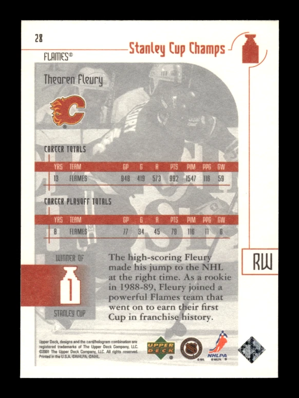 2001-02 Upper Deck Stanley Cup Champs # 28 Theoren Fleury Card Calgary Flames - Image 2 of 2