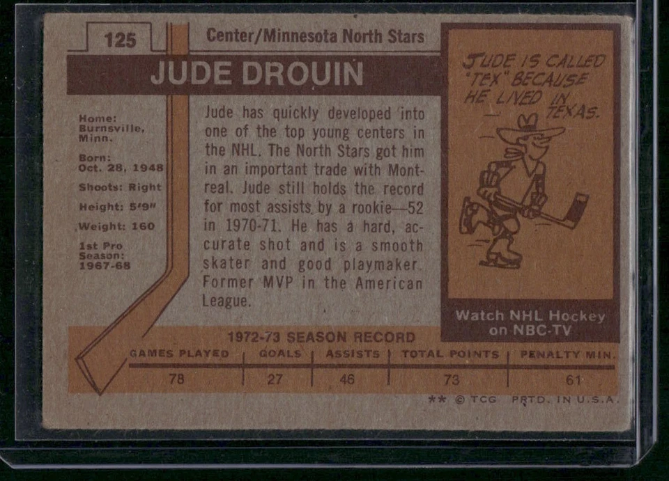 1973-74 Topps - Jude Drouin #125 - Image 2 of 2