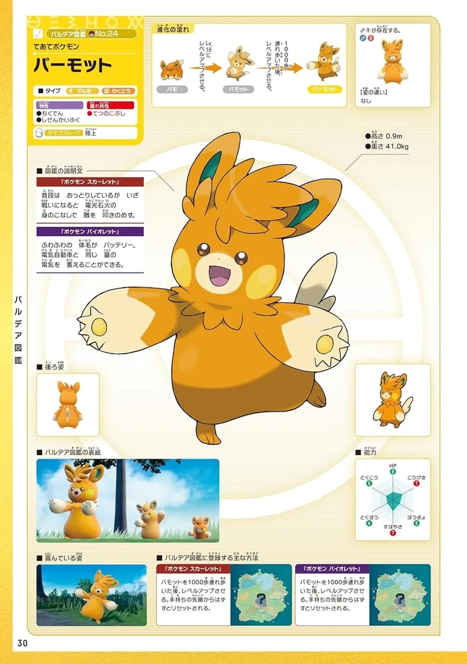 Pokemon Scarlet Violet + The Treasure of Zero Visual Encyclopedia Book JAPAN - Image 2 of 4