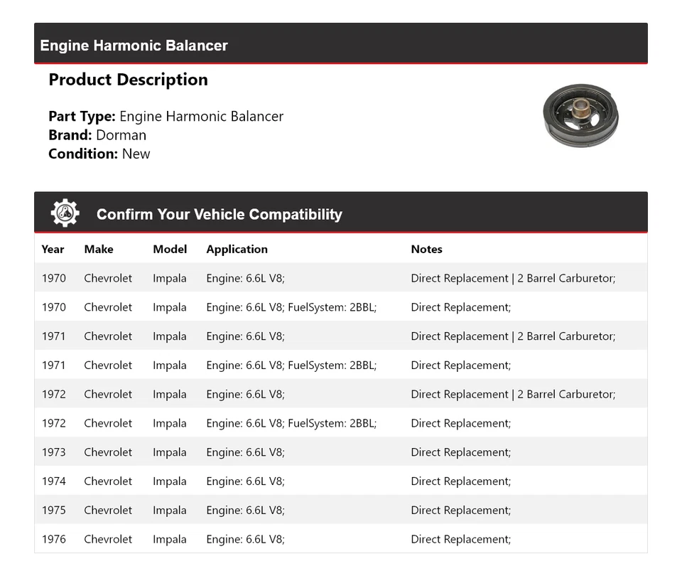 Equilibrador armónico 1971 para Chevrolet Impala 1970-1976 motor V8 Dorman 6,6 L Foto 2 de 4