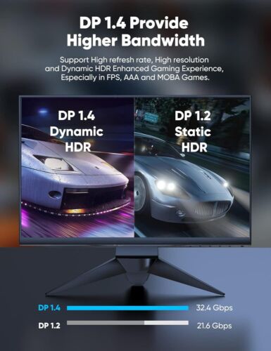Display Port to Display Port Cable 1.4 DP to DP 8K 60Hz High Speed Video Audio - Picture 6 of 10