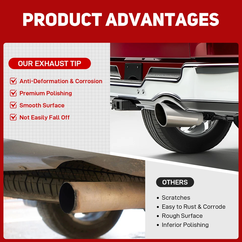 5" Entrada 6" Salida 15" Longitud Punta de escape atornillable Acero inoxidable para Dodge RAM 3500 Foto 4 de 4