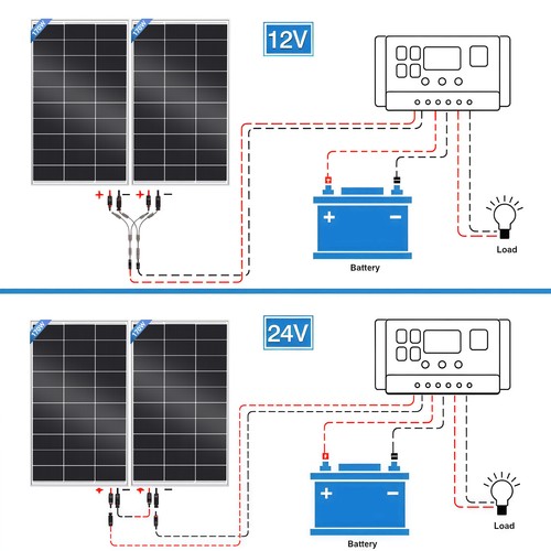300W Solar Panel Kit 12V with Mounting Brackets Controller Caravan RV Camper Van - Picture 7 of 20