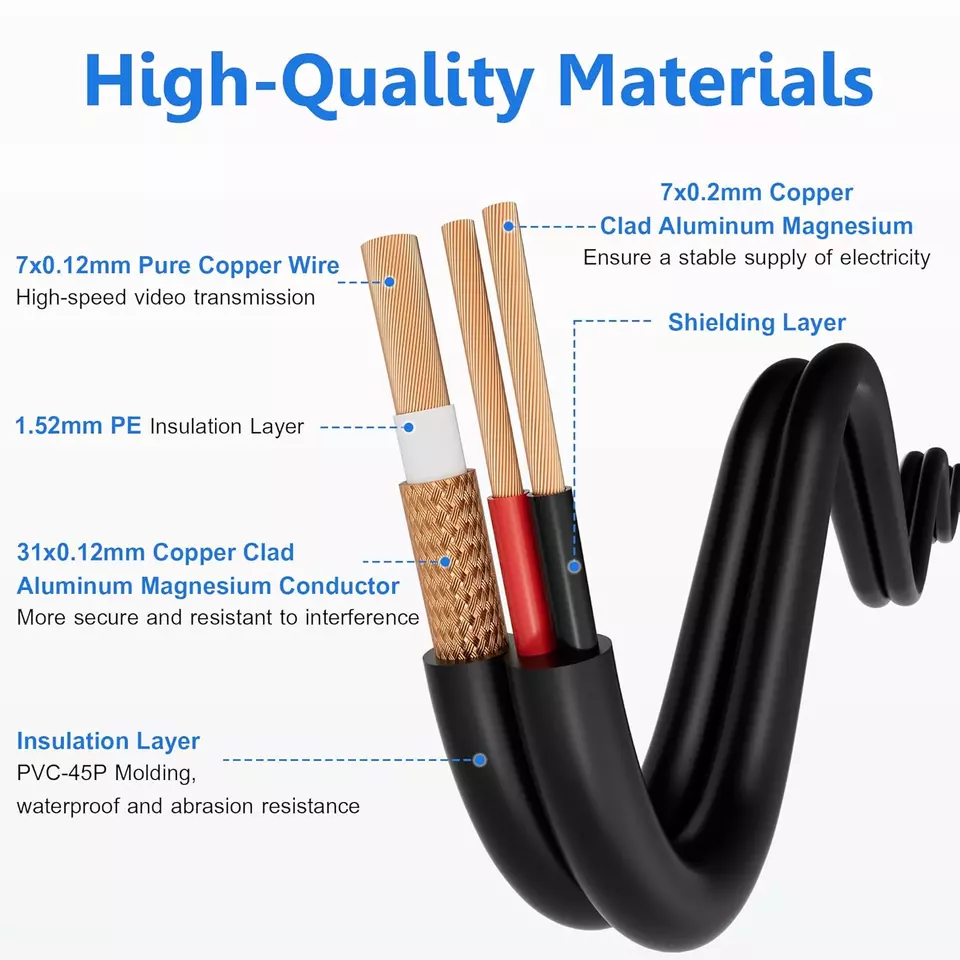 Bnc Cable 20 Ft All-In-One Siamese Video Power Security Camera Cable, Black Bnc - Image 3 of 4