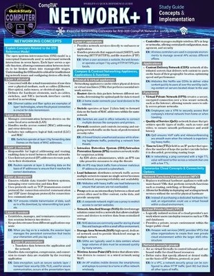 George Antoniou Comptia(r) Network+ 1 Concepts & Implementation Study G (Poster)