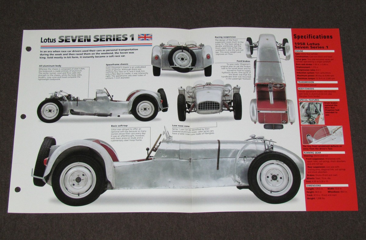 1957-1960 LOTUS SEVEN SERIES 1 Sports (1958) Car SPEC SHEET