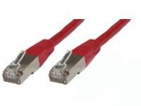 MicroConnect B-FTP620R F/UTP CAT6 20m Red PVC