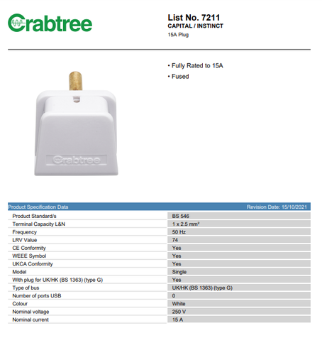 Crabtree - 7211 - White , Type M, 15Amp Round Pin Plug Top - Picture 3 of 3
