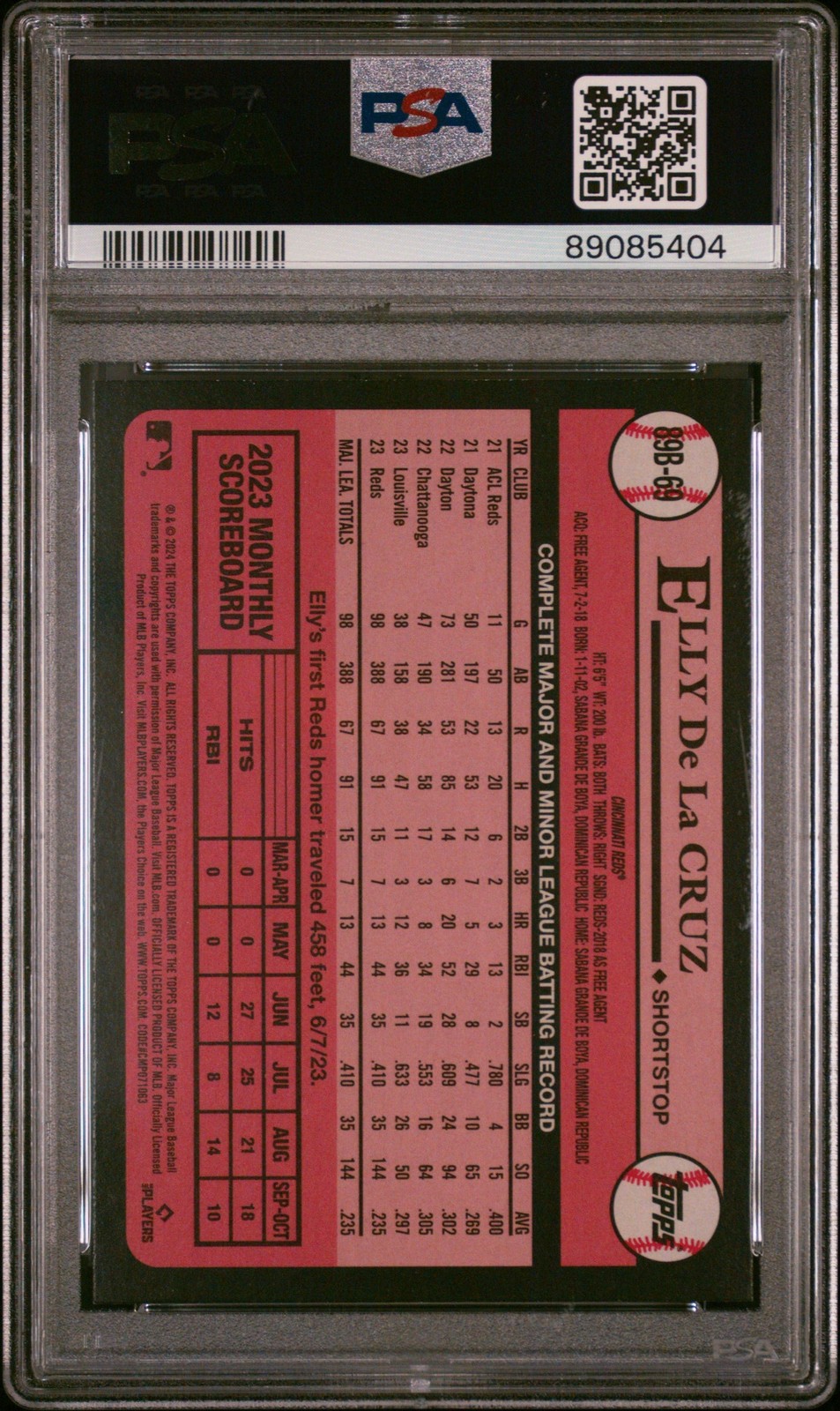 Graded 2024 Topps Elly De La Cruz #89B69 1989 Topps Rookie Card PSA 10 view 2
