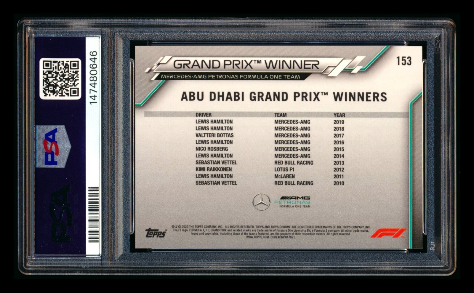 2020 TOPPS CHROME SAPPHIRE F1 #153 LEWIS HAMILTON RC REFRACTOR ABU DHABI PSA 9! view 2