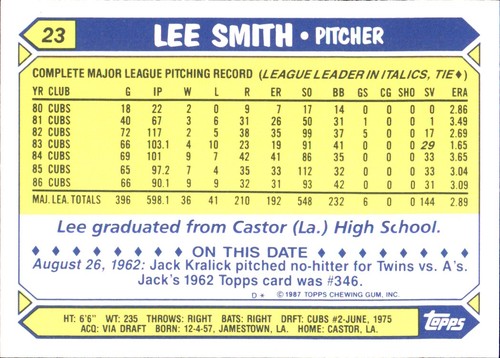 1987 Topps TIFFANY MLB Singles Choisissez vos joueurs d'équipe GLOSSY préférés #2 - #266 - Photo 66 sur 520
