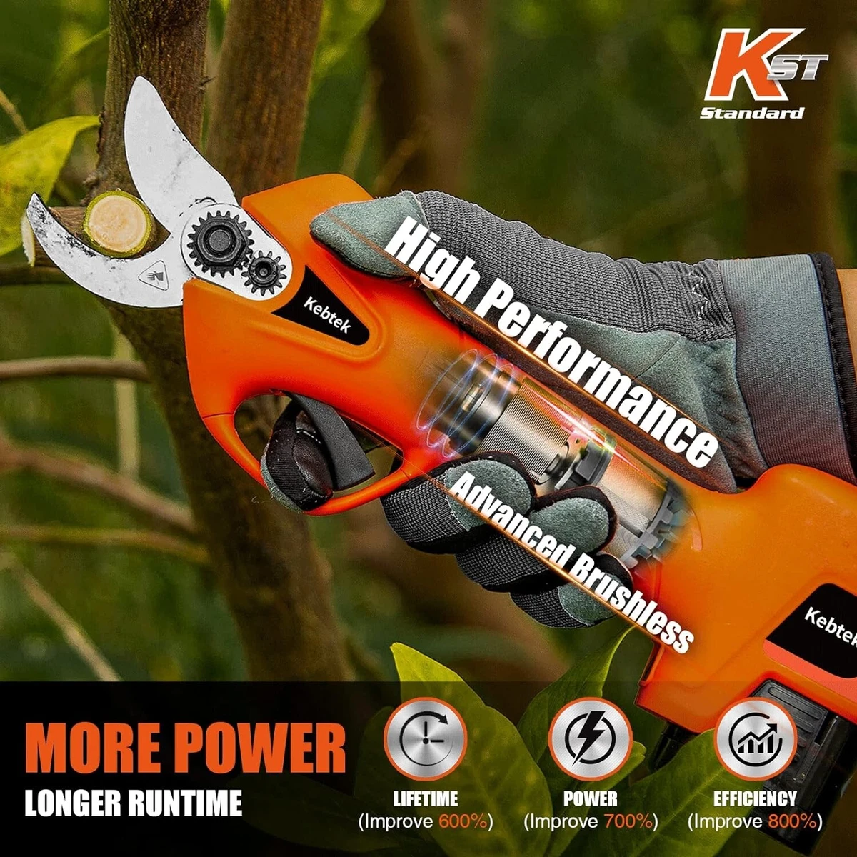 Battery powered online shears