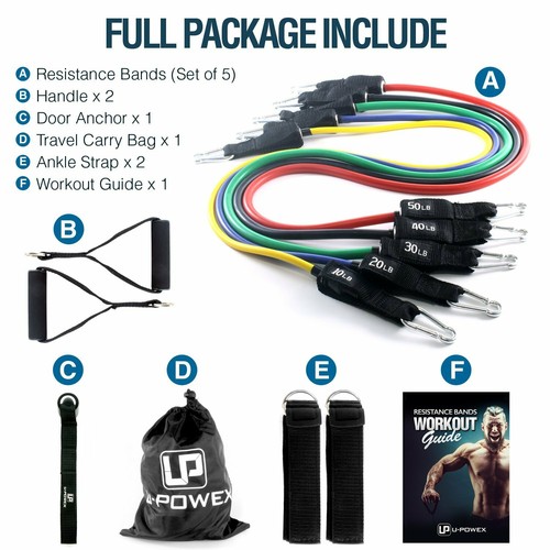 UPOWEX Unbreakable Resistance Bands Set – 5 Stackable Exercise Bands up to 150lb - Picture 2 of 6