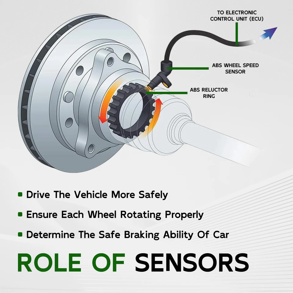 4x ABS Wheel Speed Sensor Front Rear L/R Fit for Mercedes C CLK CLK AMG 01-2009 - Image 3 of 4