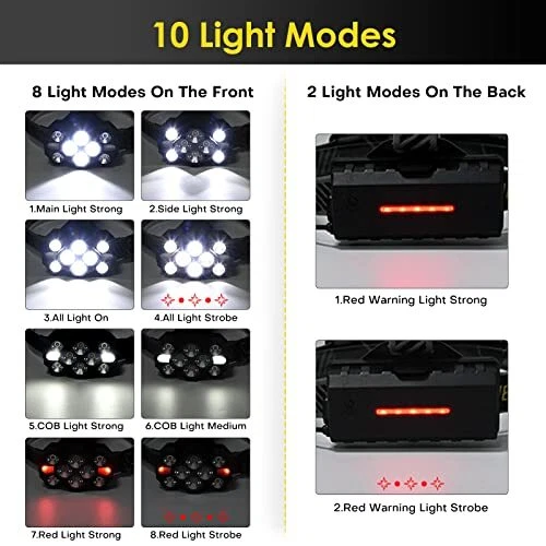 Linterna Frontal 10 LED Alta Potencia, 18000 Lumens Linterna Cabeza Recargable - Imagen 3 de 4