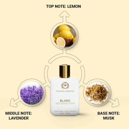 The man company spice perfume sales
