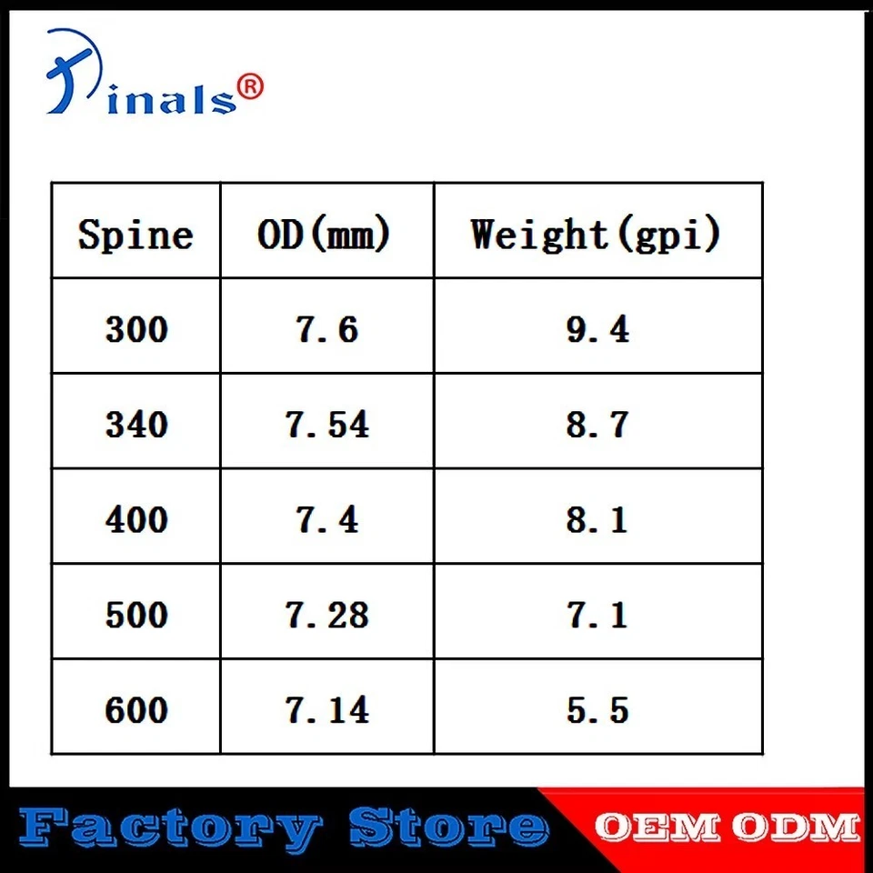 Archery Carbon Wood Skin Arrow Shaft Spine400 500 600 ID6.2mm 32inch Bow Hunting - Image 4 of 4