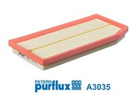 Purflux Luftfilter Filtereinsatz FüR Mercedes-Benz C-Klasse T-Model