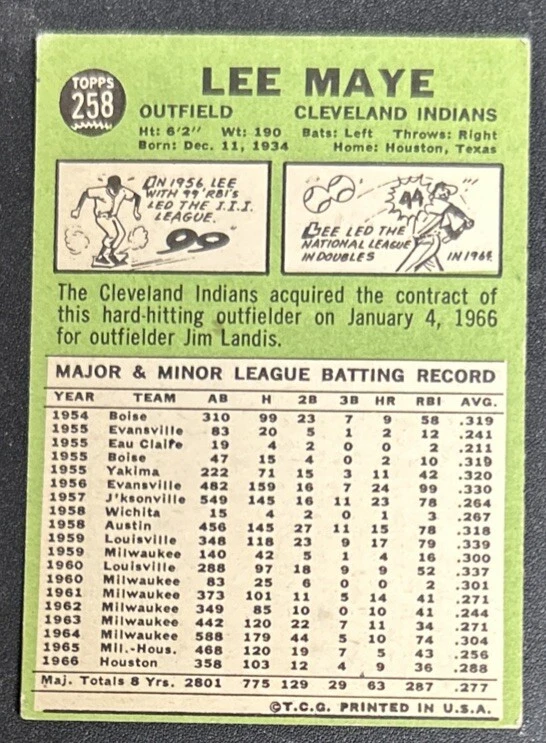 1967 Topps Lee Maye Baseball Card #258 Indians OF Poor Creased O/C - Image 2 of 2