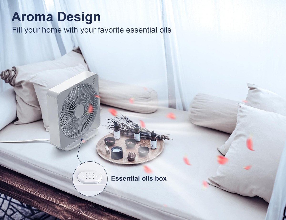 10 Inch Box Fan 10 Inch Small Window Fan - Quiet 3-Speed Box Fan With  Aromatherapy For Home, Office \u0026 Bedroom Ventilateur Sur Pied, image size:1200x923