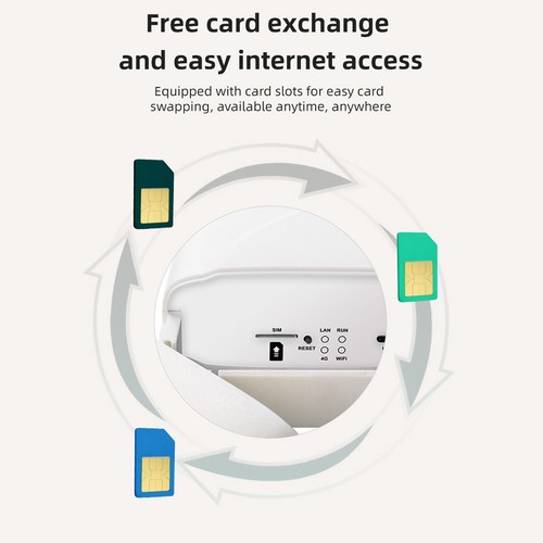 300Mbps Outdoor Waterproof 4G LTE CPE WiFi Router with SIM Card Slot POE Support - 第 6/15 張圖片