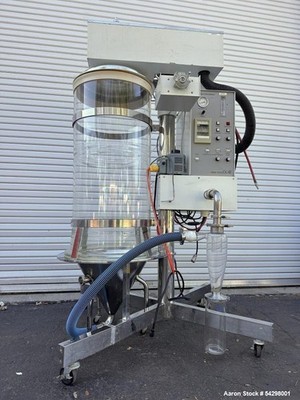 Yamato DL-41 Laboratory Spray Dryer