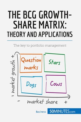 The BCG Growth-Share Matrix: Theory and Applications 50minutes Taschenbuch 2015