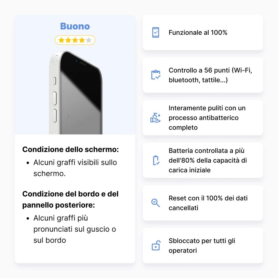 GOOGLE Pixel 6a 5G 128GB Bianco Buono - Ricondizionato - Immagine 4 di 4