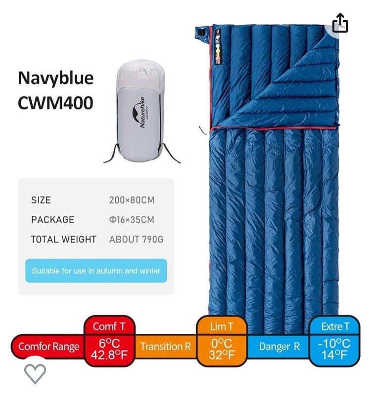 Naturehike CWM400 Goose down Winter Sleeping Bag eBay