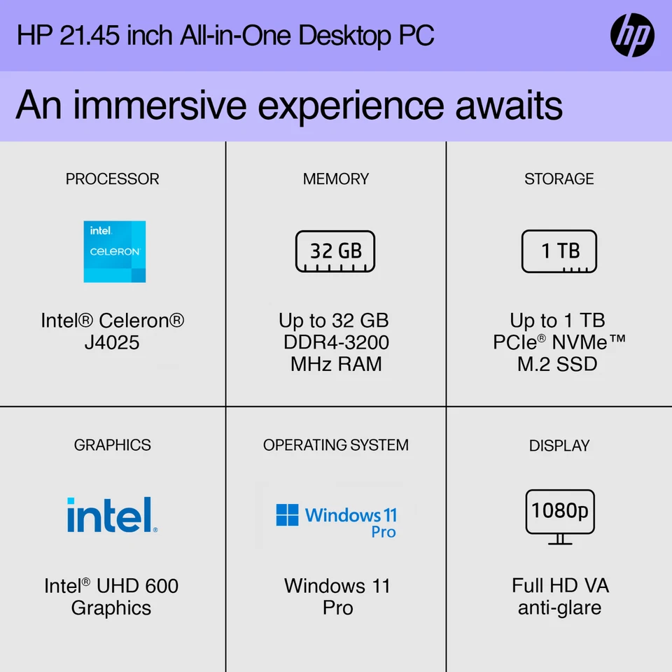 2024 HP All In One Computer 21.5" Intel Celeron Upto 32GB RAM&1TB SSD  Win 11Pro - Image 2 of 4