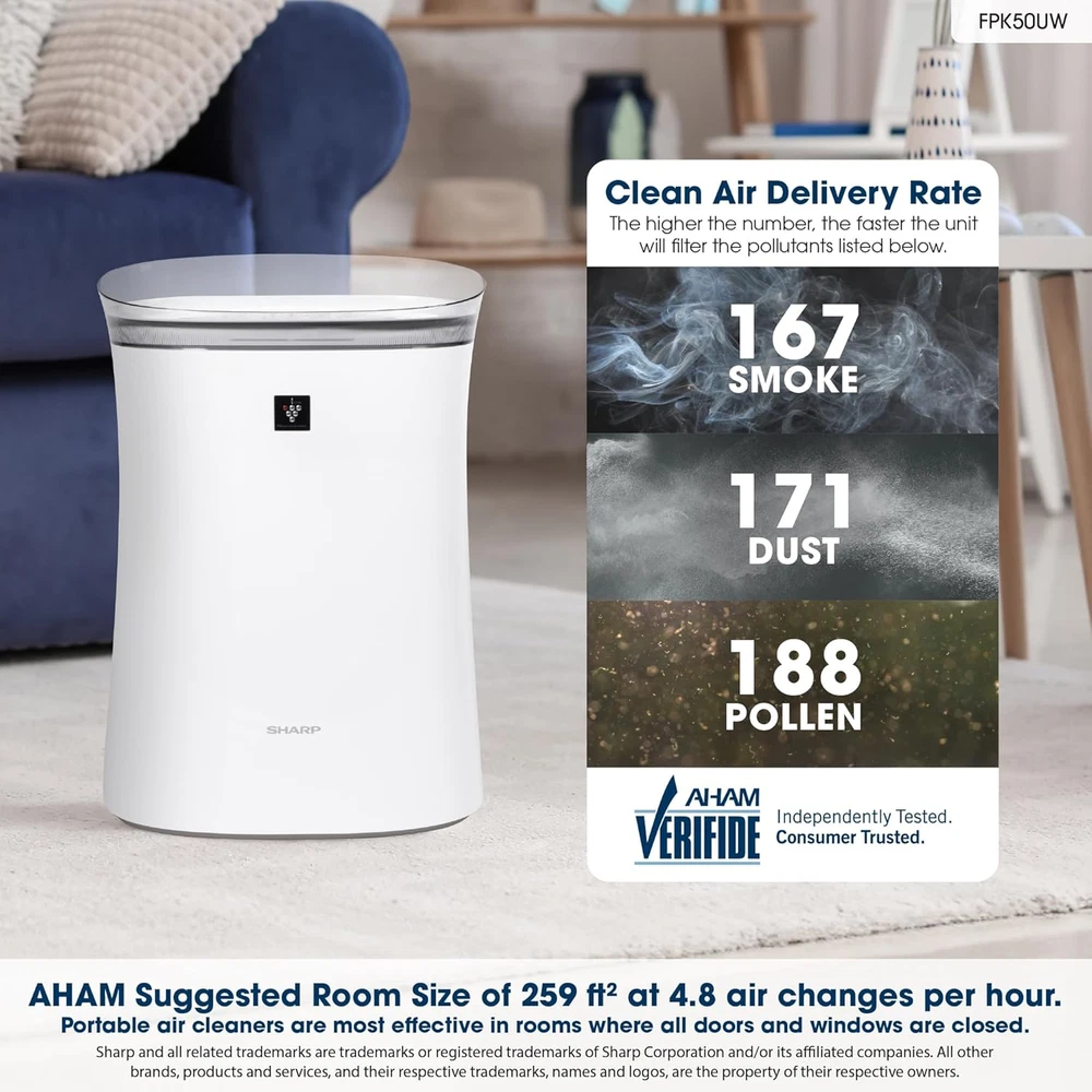 Air Purifier with Plasmacluster Ion Technology for Medium-Sized Rooms, Bedroom, Air Purifier with Plasmacluster Ion Technology for Medium-Sized Rooms, Bedroom,