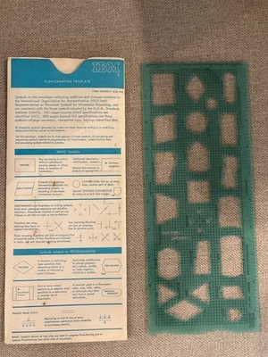 Vintage IBM Flowcharting Template X20-8020-1 and Sleeve Symbols for Systems