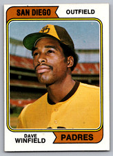 Dave Winfield Cards, Rookie Cards and Autographed Memorabilia Guide 5