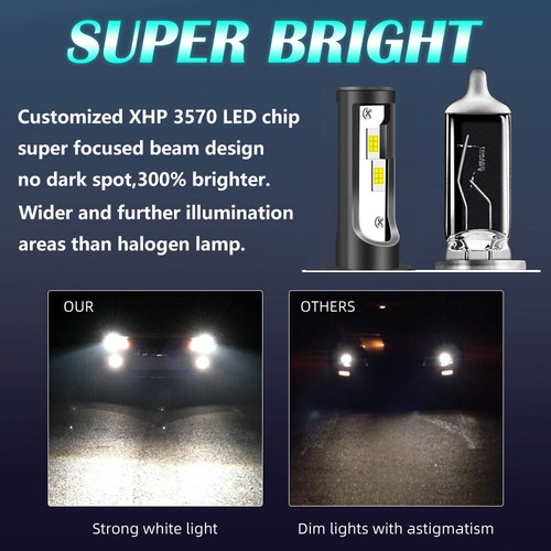 For Dodge Ram 1500 2500 3500 1994-2001 4X White LED Headlight Bulbs + Fog Light - Picture 6 of 12