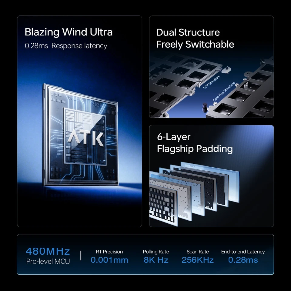 ATK RS7 V2 75% Aluminum Hall Effect Gaming Keyboard | 0.001mm RT | RGB | FOR FPS - Image 3 of 4