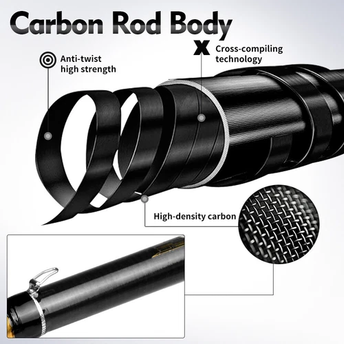 Telescopic Spinning Fishing Rod Bait Casting Lure Carbon Travel Pole 1.8-2.7M - Picture 7 of 21
