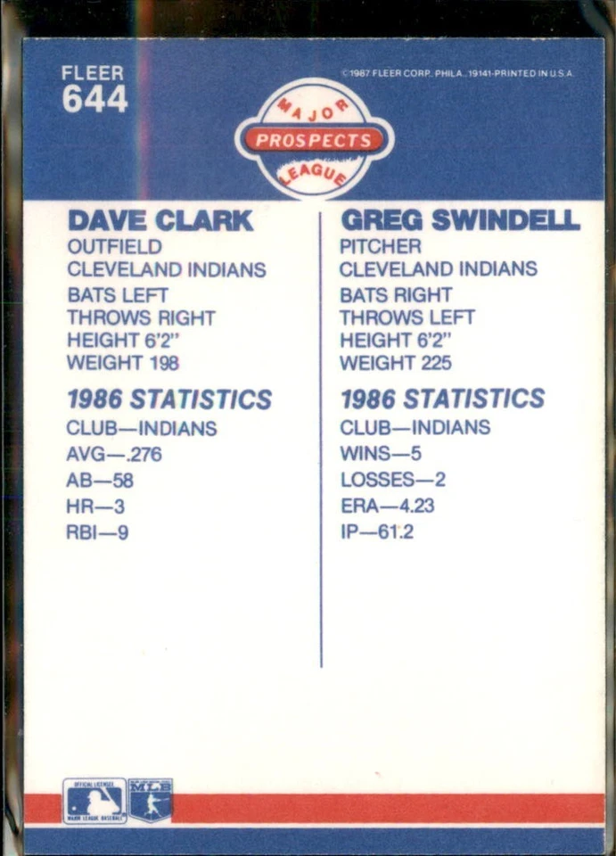 1987 Fleer ML Prospects #644 Dave Clark & Greg Swindell Signed in Person - Image 2 of 2