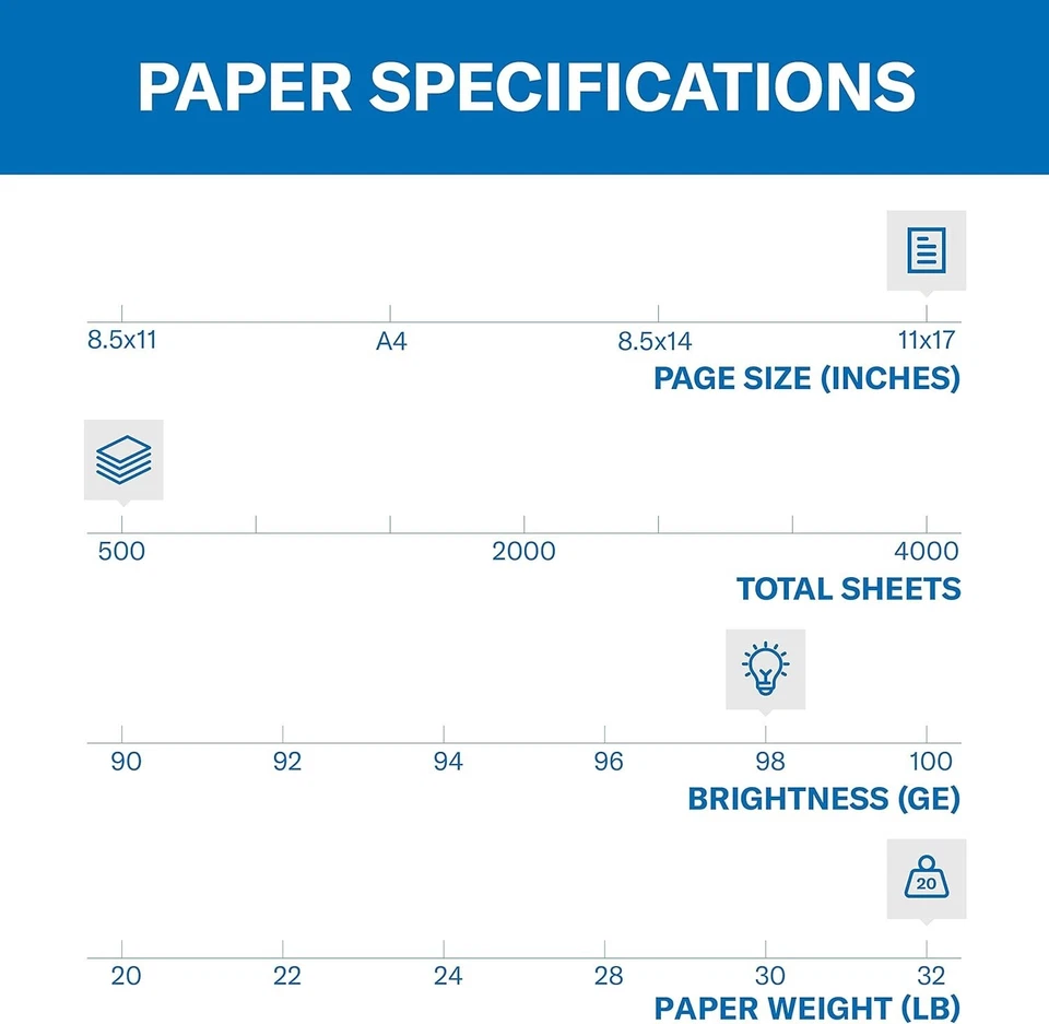 Ultra-Smooth 32 lb Laser Print Paper, 11 x 17 Tabloid - 500 Acid-Free Sheets - Image 4 of 4