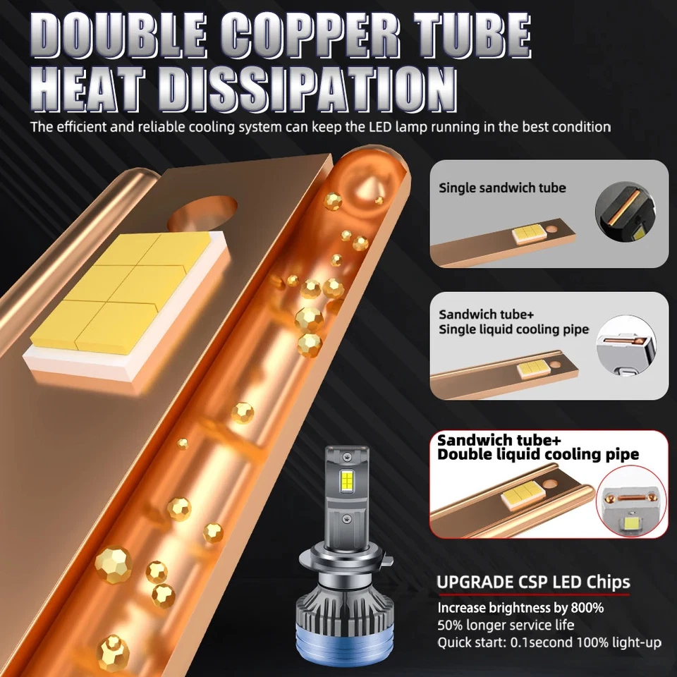 2300W H7 H4 H11 LED Headlight H1 H8 9005 HB3 9006 HB4 9012 H13 880 H16 6000K 12V - Image 3 of 4