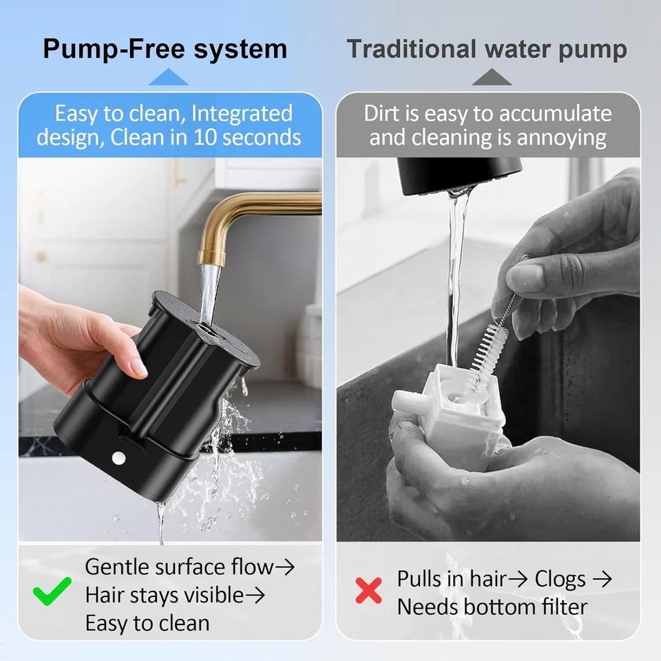 Wireless Cat Water Fountain, 112oz/3.3L No Pump Whisper Quiet Pet Water Fountain - Image 4 of 4