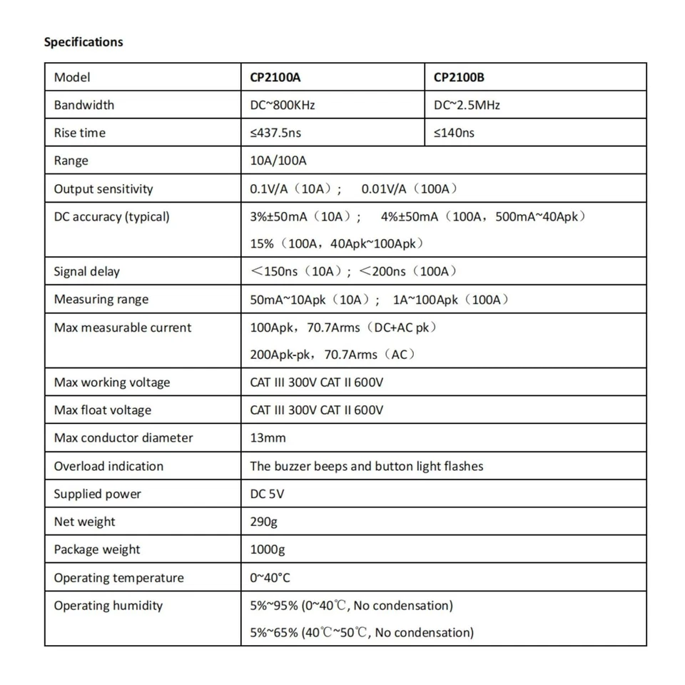 Micsig AC/DC current probe CP2100B 2.5MHz 10A/100A maximum measurable CP2100A - Image 3 of 4