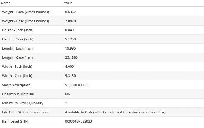 Cinturón Dayco acanalado en V para MERCEDES-BENZ C63 AMG 2008-2015 V8-6,3 L Foto 4 de 4