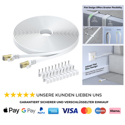 Cat 8 Lan Kabel 25m Weiß 40Gbps 2000MHz
