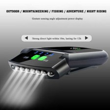 Clip on Cap LED Light