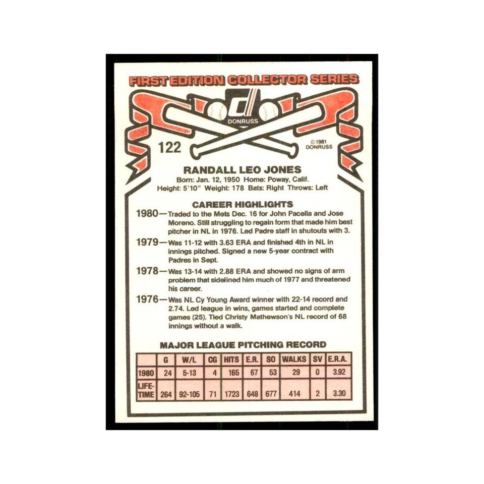 1981 Donruss Randy Jones Baseball Cards #122.0 - Image 2 of 3